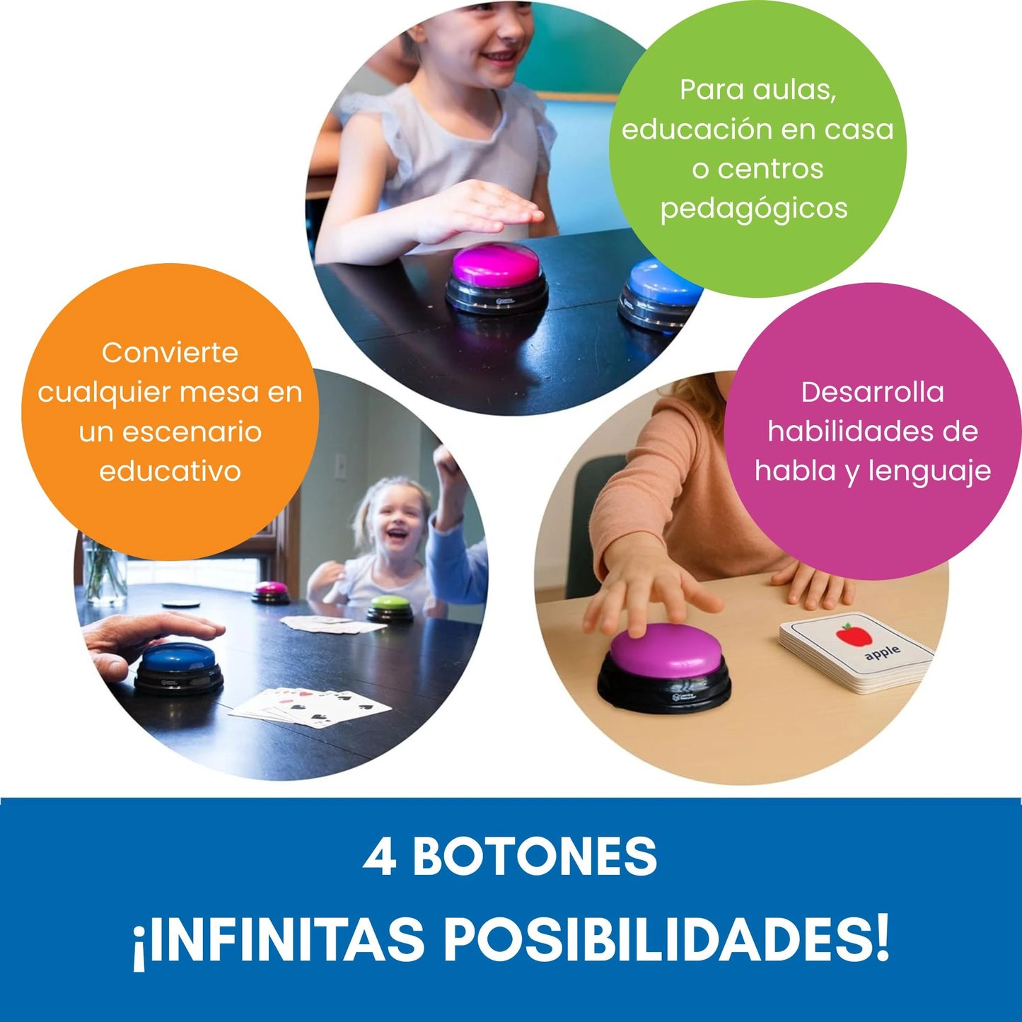 Botones Pedagógicos Sountrix® para Docentes Profesionales