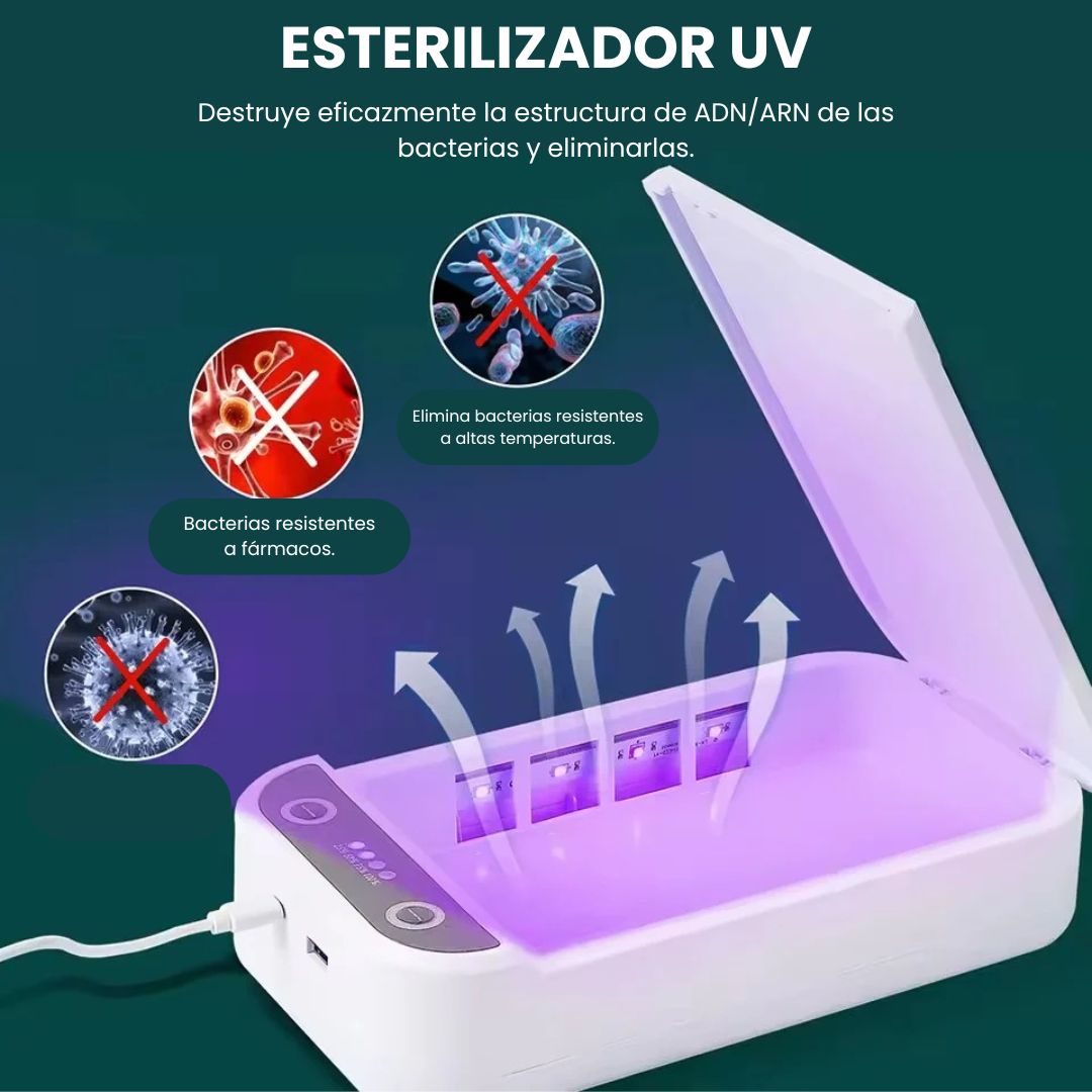 Esterilizador de LUZ ULTRAVIOLETA UV - tecnología SafeGuard.