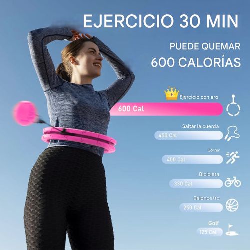 Hula HoopFitBurn® | 1 año de garantía
