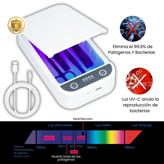 Esterilizador de LUZ ULTRAVIOLETA UV - tecnología SafeGuard.