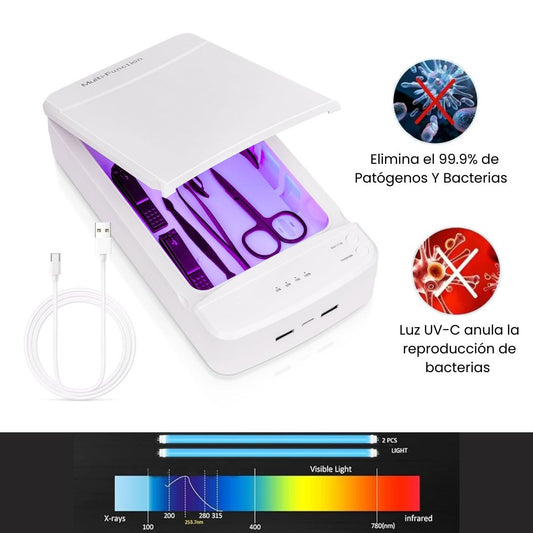 Esterilizador de LUZ ULTRAVIOLETA UV - tecnología SafeGuard.