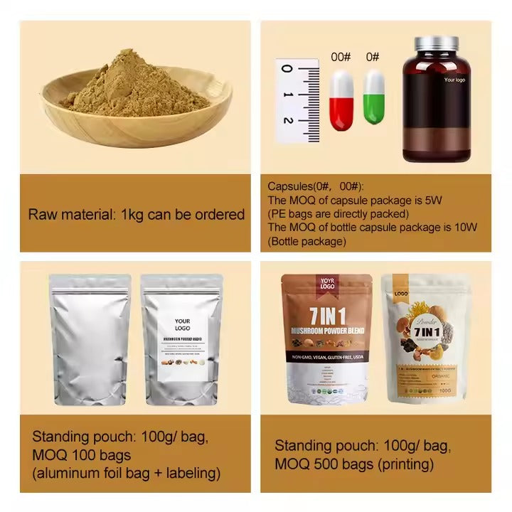 AMULYN 7 en 1: Energía y Concentración para Trabajadores de Noche