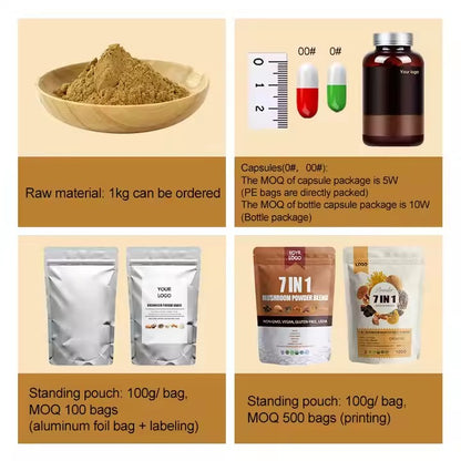 AMULYN 7 en 1: Energía y Concentración para Trabajadores de Noche