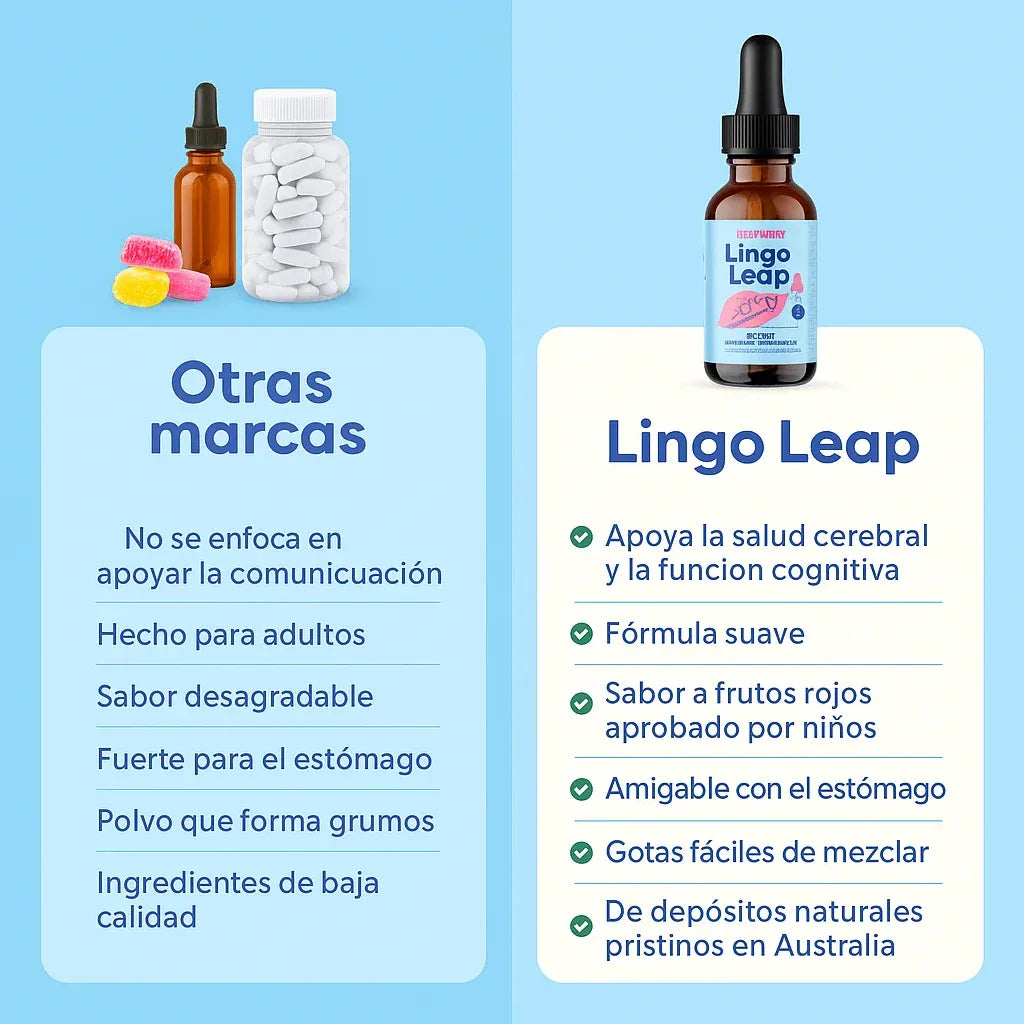 LINGO LEAP® - Garantizale a tus hijos un desarrollo correcto del lenguaje
